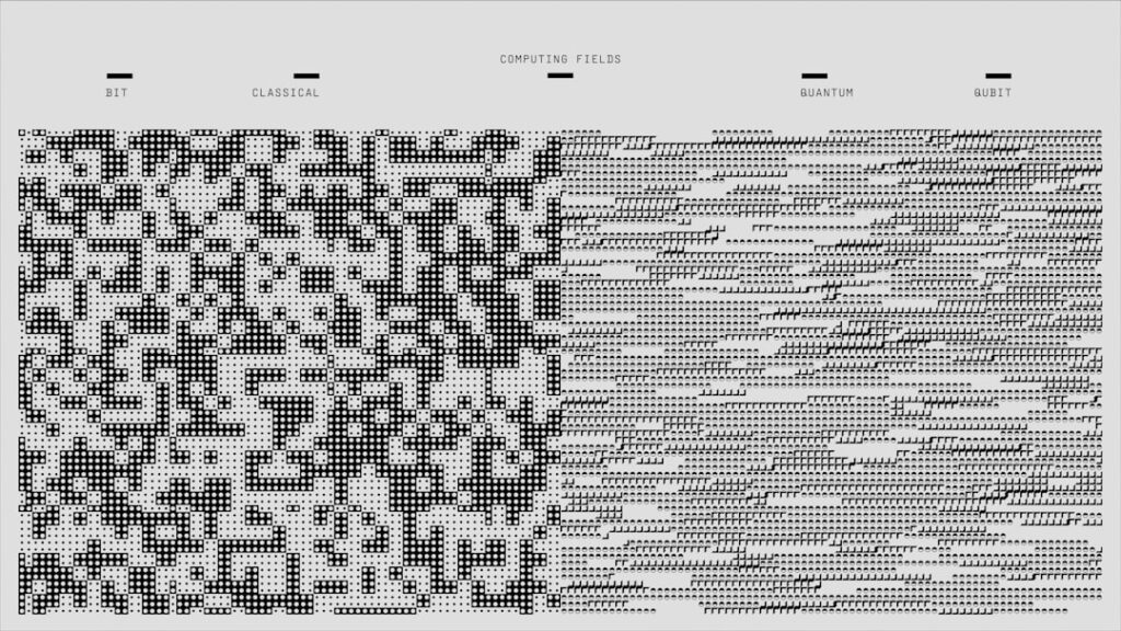 Photo AI research