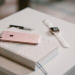 Photo budgeting apps